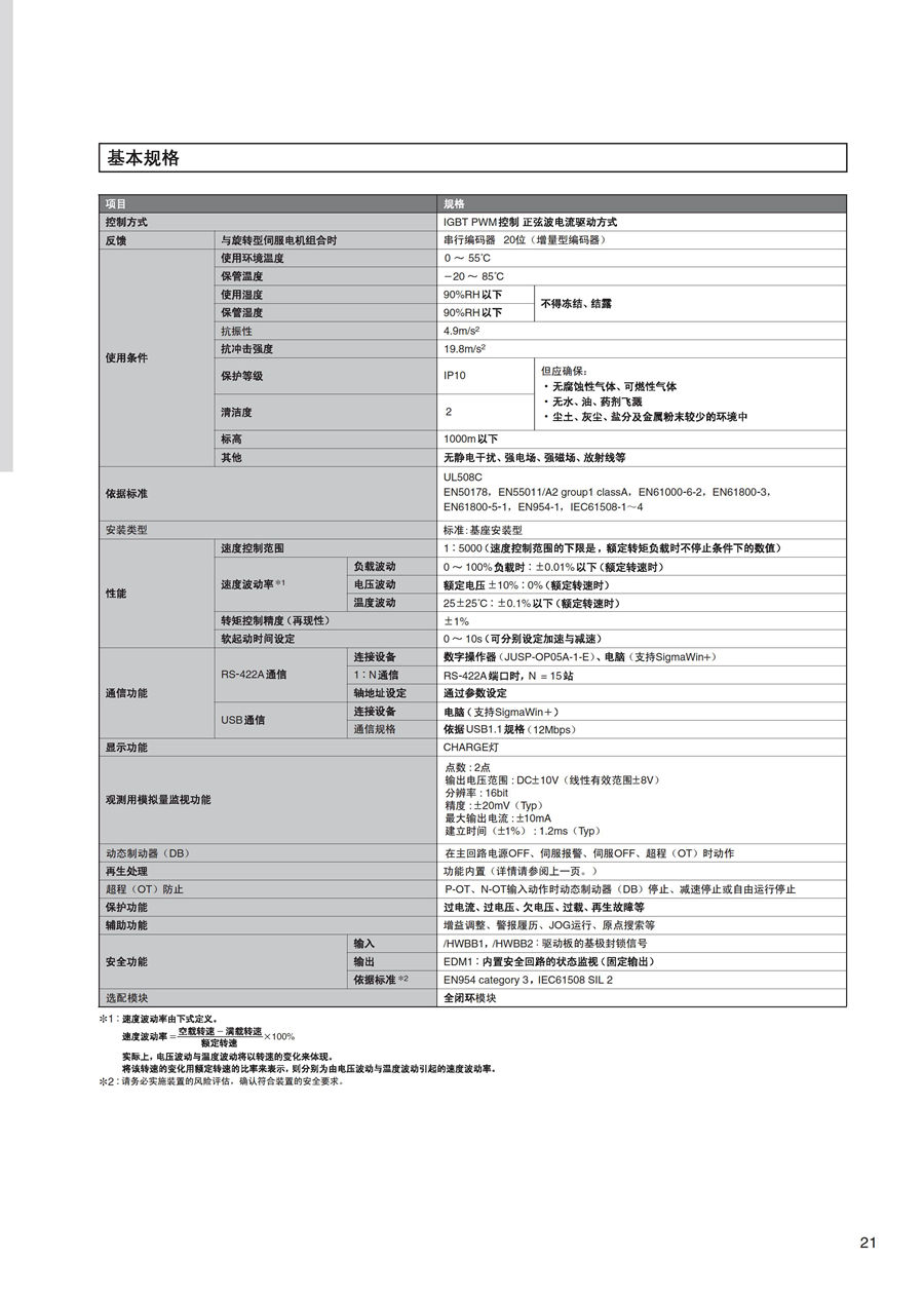 耐環境型AC伺服驅動